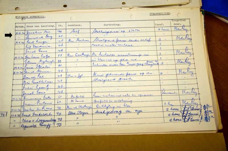 Windhoek Hoërskool - Strafboek 1974